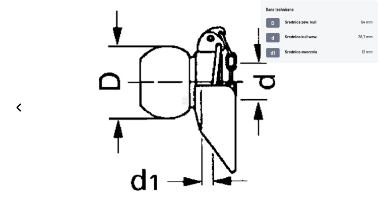 Screenshot 2026-07-07 at 09-05-36 Buy Kula dźwigni dolnej z kołnierzem kat.3_2 Ø 28.7_64x12 mm Kramp - KRAMP.png