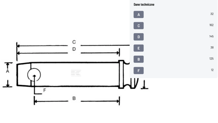 Screenshot 2026-05-06 at 12-11-18 Buy Sworzeń 32x125 mm kat.3 Kramp - KRAMP.png