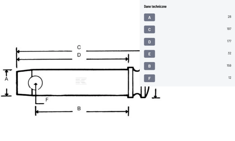 Screenshot 2026-05-07 at 10-21-09 Buy Sworzeń 28x159 mm kat.2 Kramp - KRAMP.png
